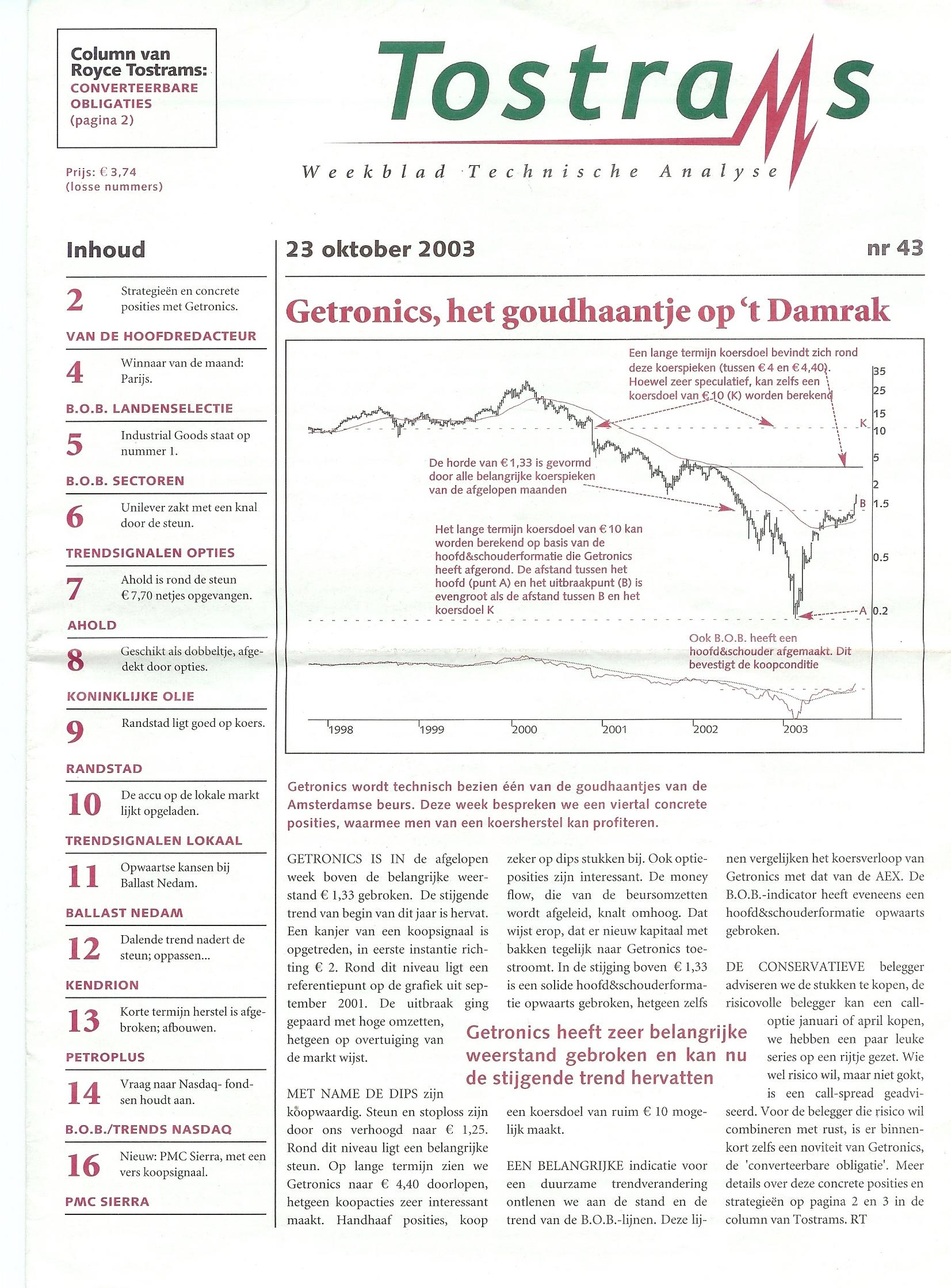 deze folder hebben we gekregen